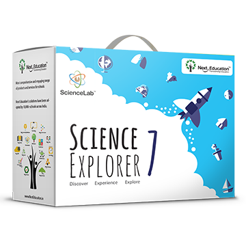 science kit for class 7